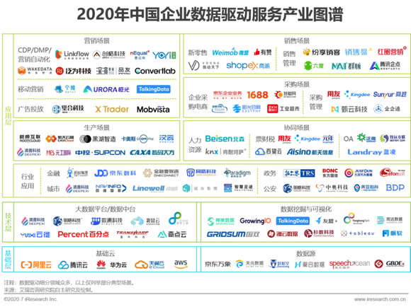 新澳资料大全正版2024金算盘,数据分析驱动设计_旗舰款77.372