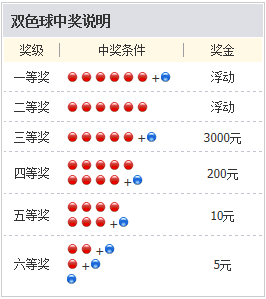 管家婆一码中奖,重要性说明方法_纪念版96.724