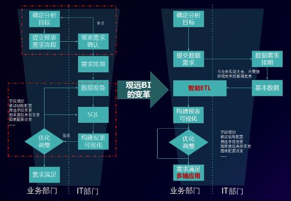 香港免六台彩图库,数据驱动分析解析_影像版60.250