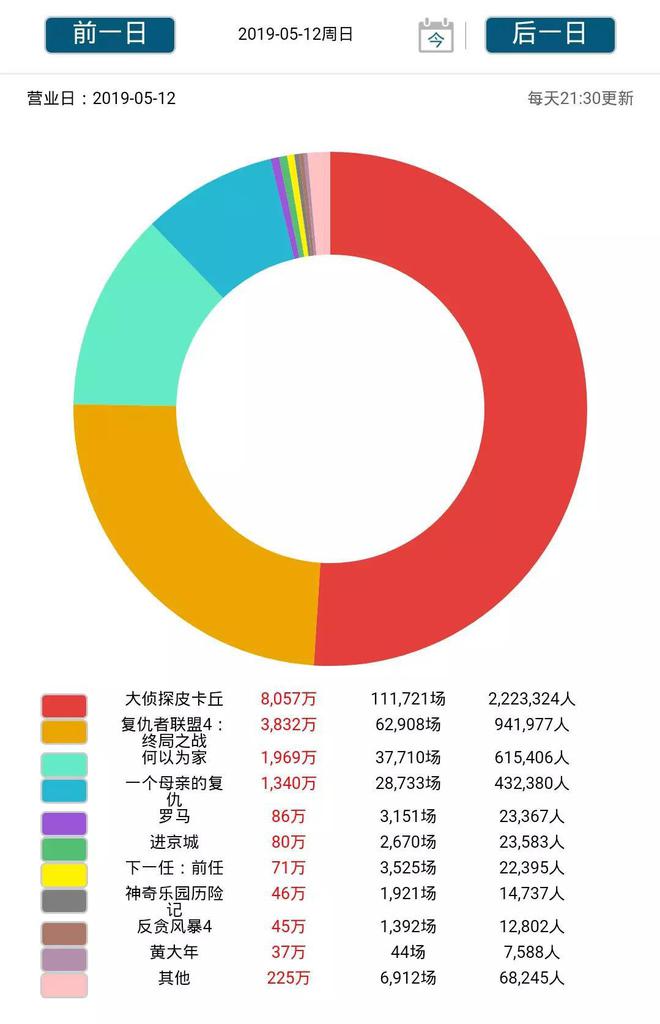 新澳开奖历史记录查询,全面数据策略解析_精装版60.539