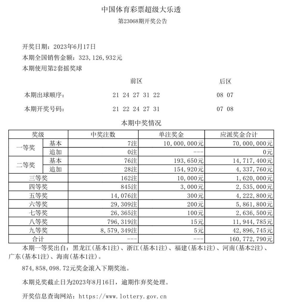 澳门六开奖结果今天开奖记录查询,专家说明解析_潮流版41.728