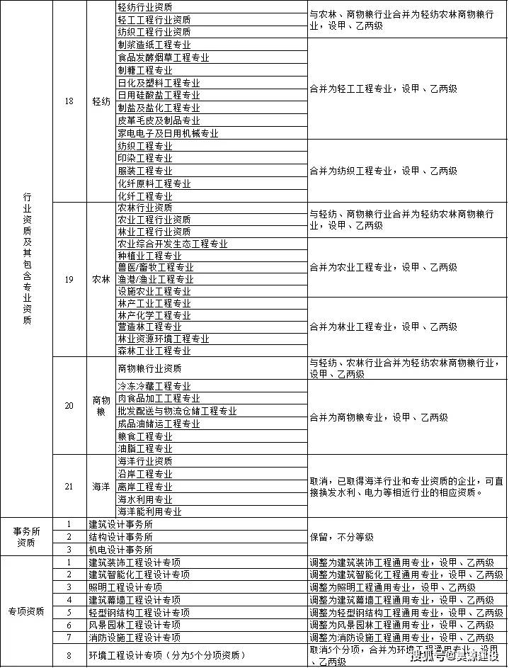 新澳开奖结果记录查询表,迅速执行计划设计_探索版28.804