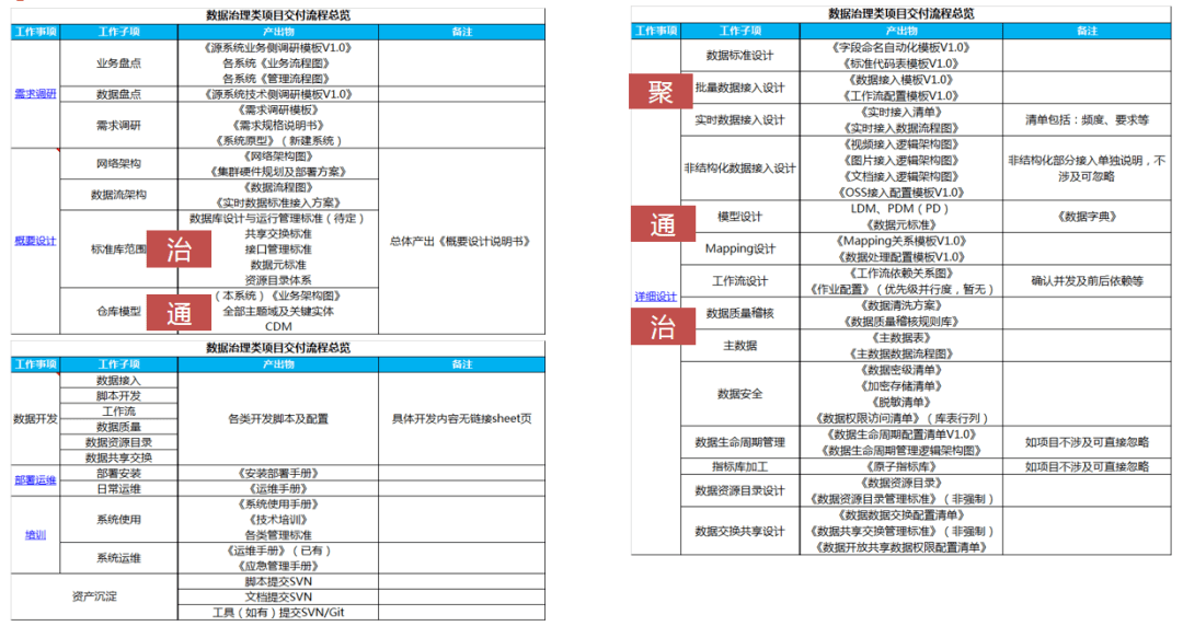 最准一码一肖100准澳门资料,数据整合执行方案_UHD款26.922