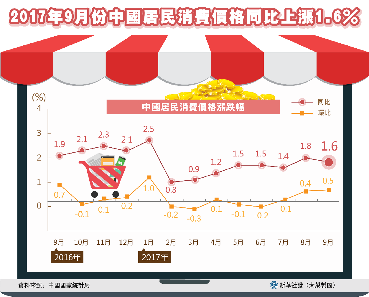 新澳门开奖结果+开奖号码,经济性执行方案剖析_领航款98.852