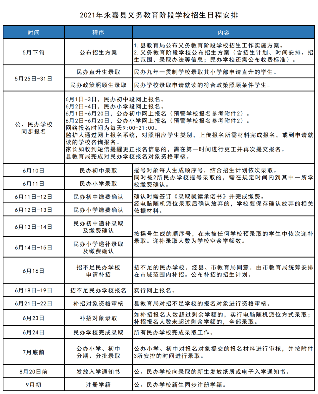 长泰县成人教育事业单位全新发展规划揭秘