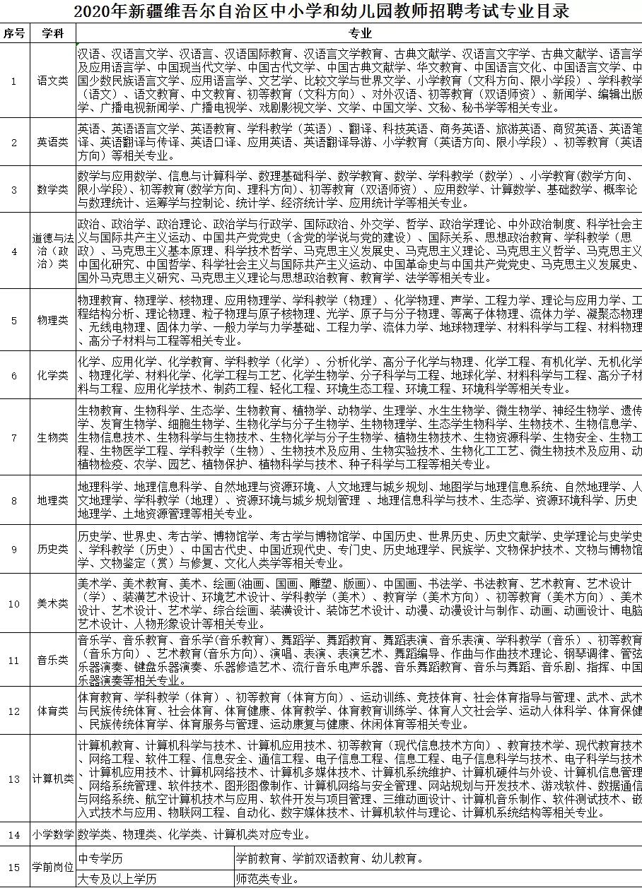 玉门市特殊教育事业单位招聘最新信息解析