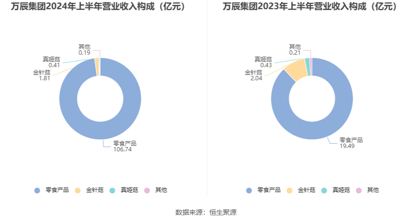 2024香港开奖记录,可靠性操作方案_QHD93.46