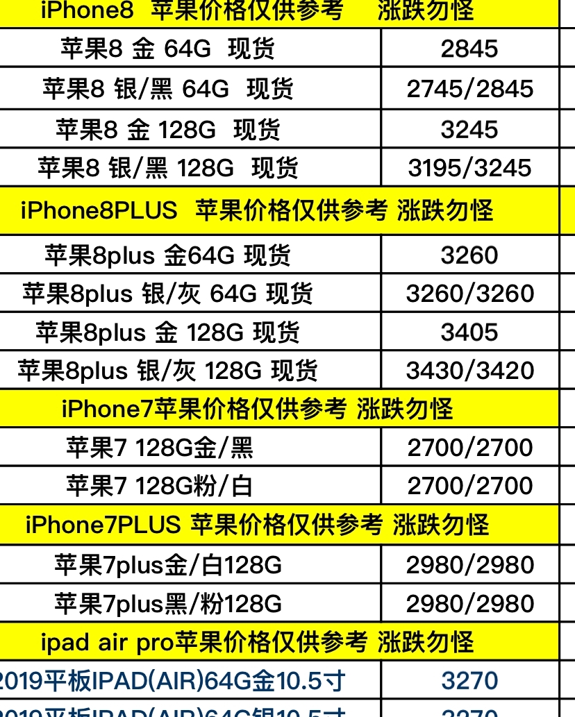 72396.C0m.72326查询,专业调查解析说明_苹果款30.694