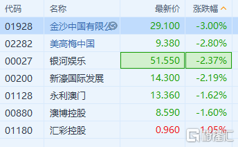 澳门三码三码精准100%,数据资料解释落实_限量版13.691