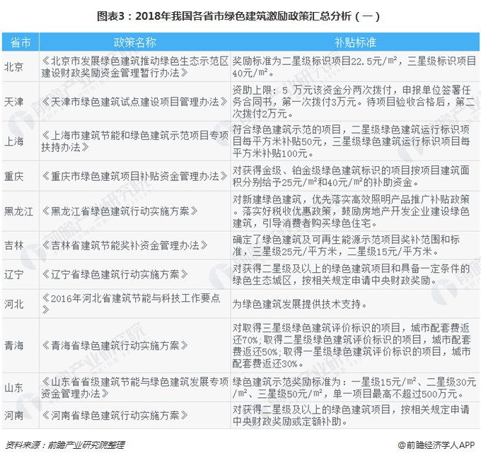 你咬我呀！ 第3页