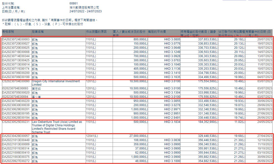 白小姐三肖三期必出一期开奖,专家评估说明_HD32.239