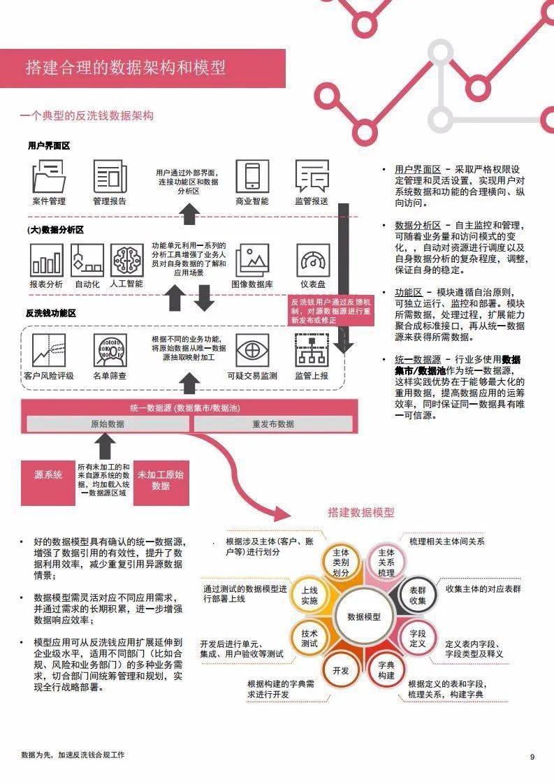 澳门六彩资料网站,数据导向实施策略_钻石版43.249