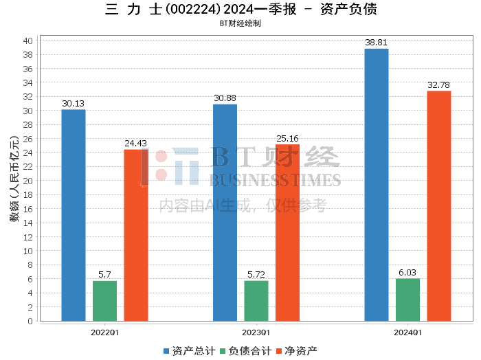 澳门六开奖最新开奖结果2024年,深入数据解释定义_Gold44.367