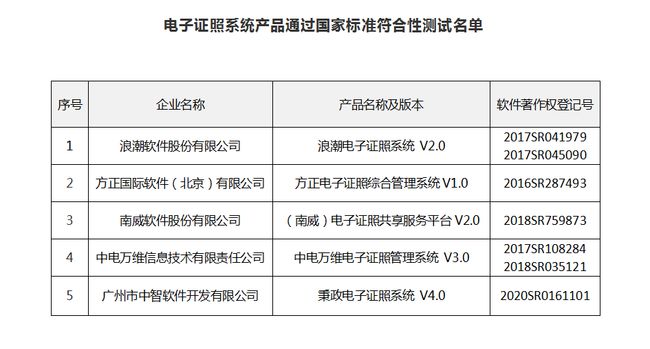 香港免六台彩图库,标准化实施程序解析_KP80.107