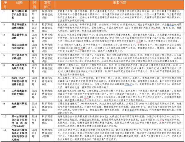 黄大仙三肖三码必中三,科学评估解析说明_复刻版34.451