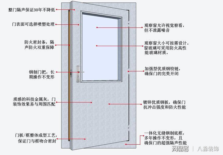 新门内部资料精准大全,最新方案解析_Plus75.67