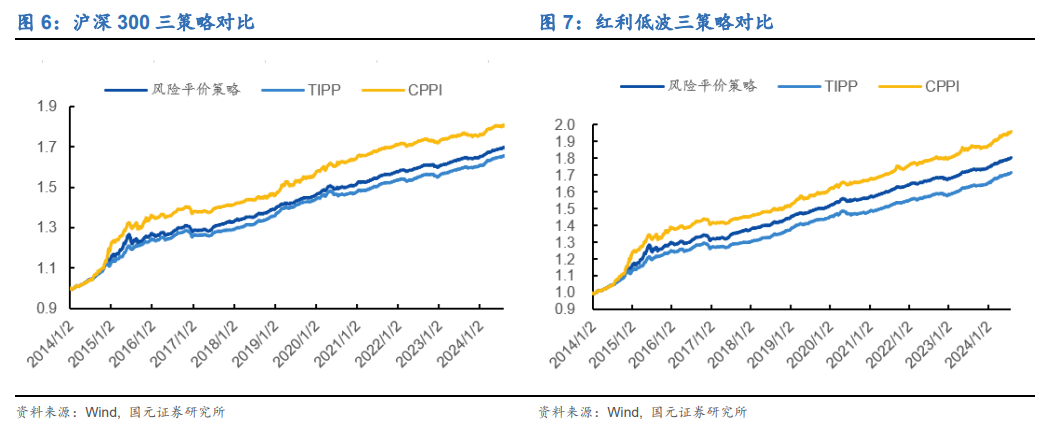 新澳正版资料免费公开十年,市场趋势方案实施_D版46.353