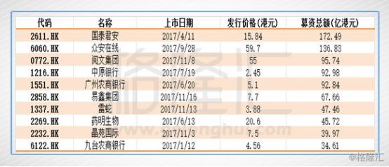 香港二四六天天彩开奖,传统解答解释落实_1440p69.629