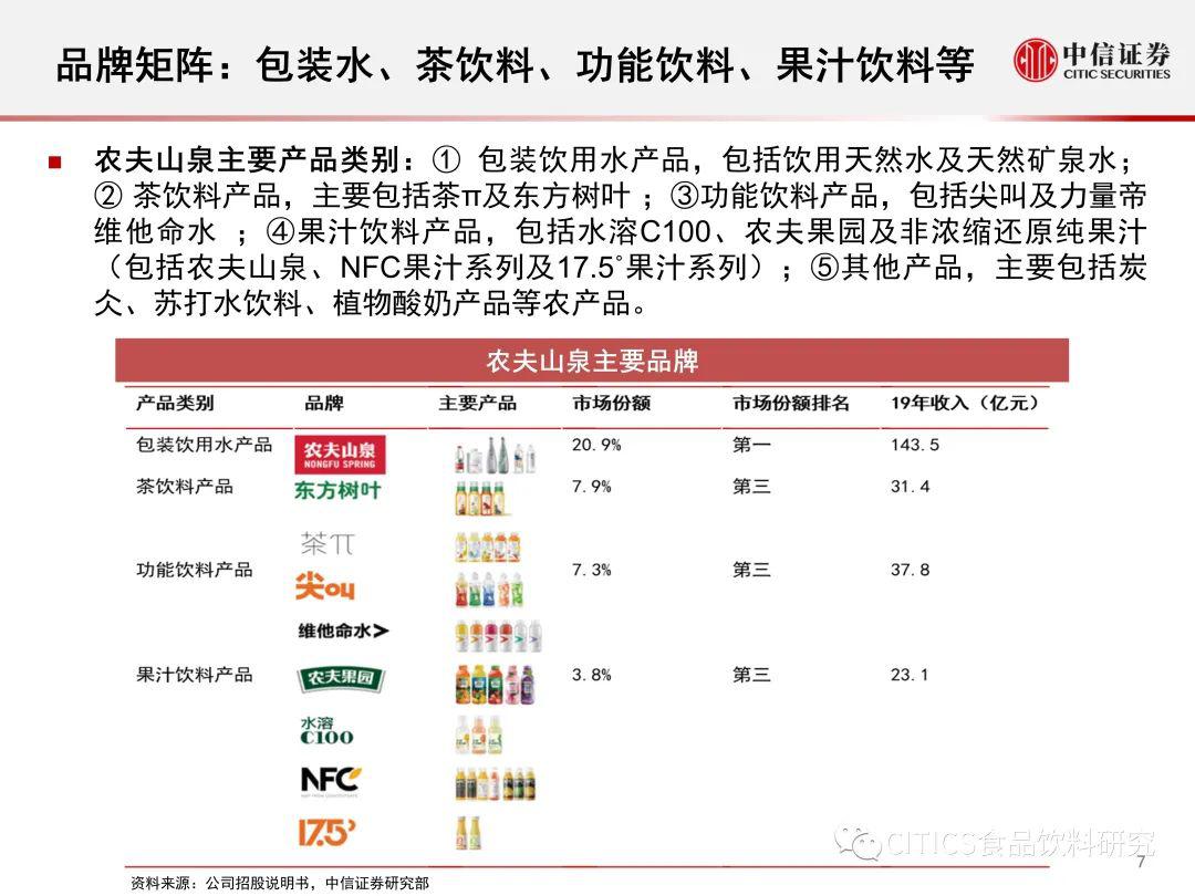 管家婆最准的资料大全,科学依据解析说明_冒险款59.613