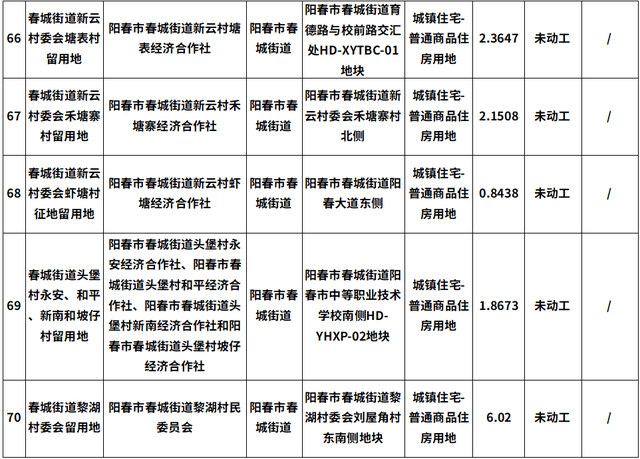 青柠衬酸 第3页