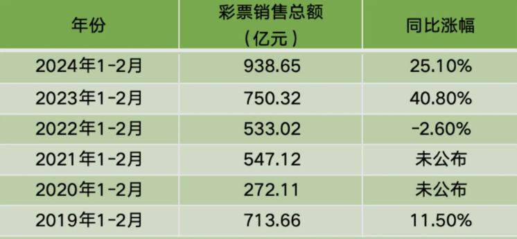 2024新澳门6合彩官方网,最新正品解答落实_UHD62.938