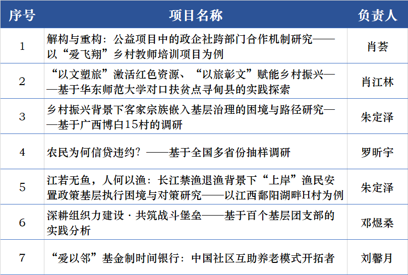 澳门一肖一特100精准免费,国产化作答解释落实_入门版2.362