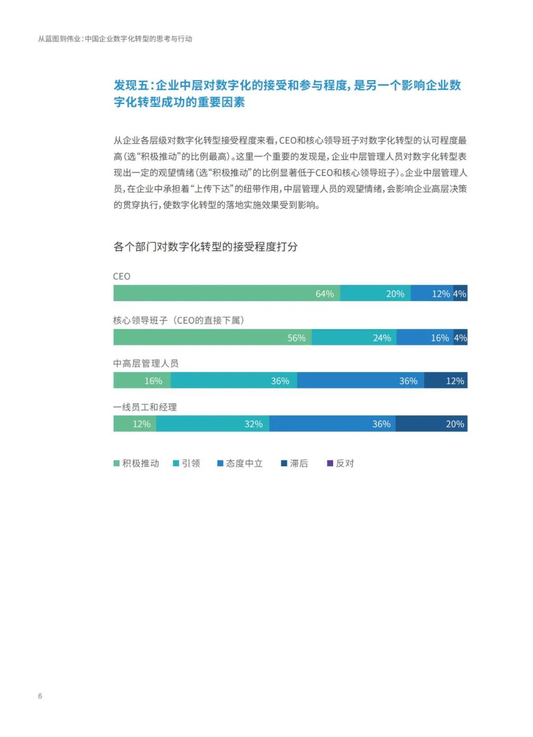 香港精准最准资料免费,统计解答解析说明_iPhone44.611