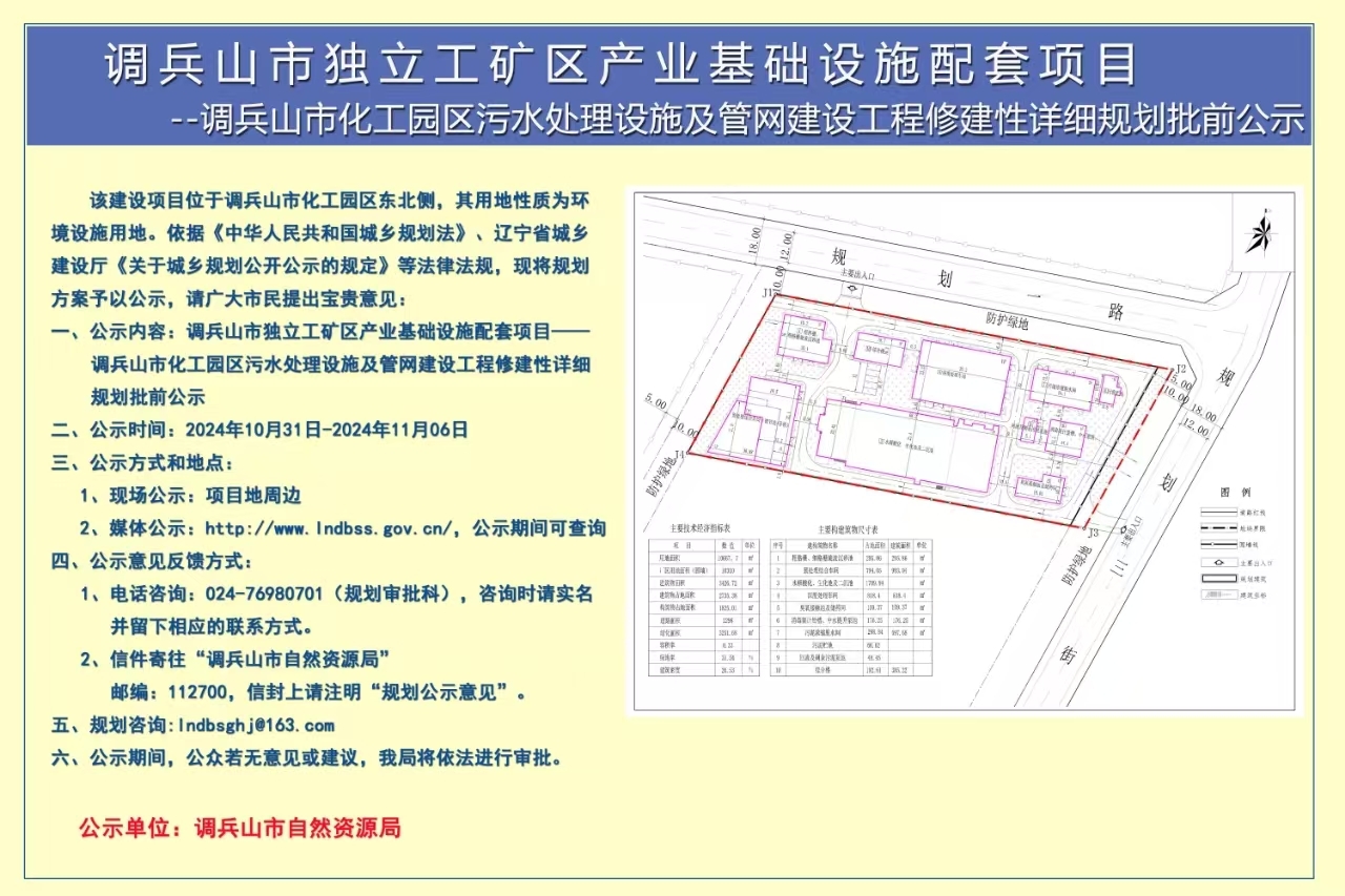 开平区级公路维护监理事业单位发展规划展望