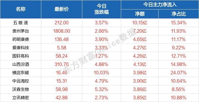 澳门天天好彩,前瞻性战略定义探讨_GM版97.797