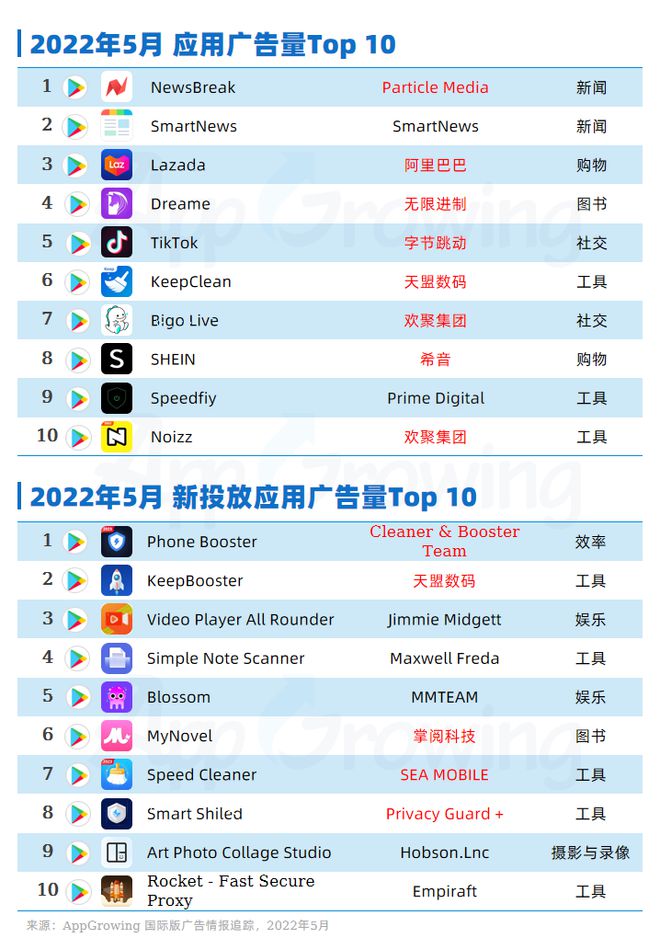 新澳天天开奖资料大全1052期,权威解读说明_X版15.635