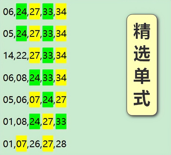 澳门特马今晚开什么码,全面实施数据分析_Lite91.720