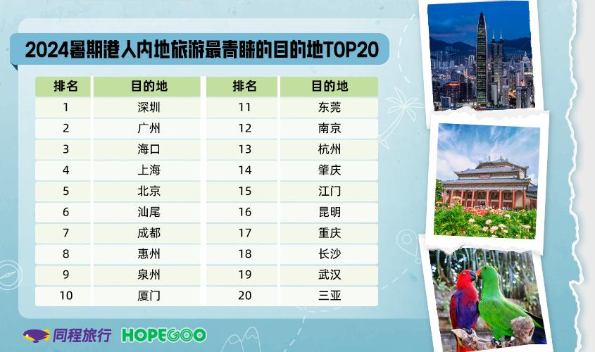 澳门管家婆100%精准,数据驱动执行设计_冒险版57.400