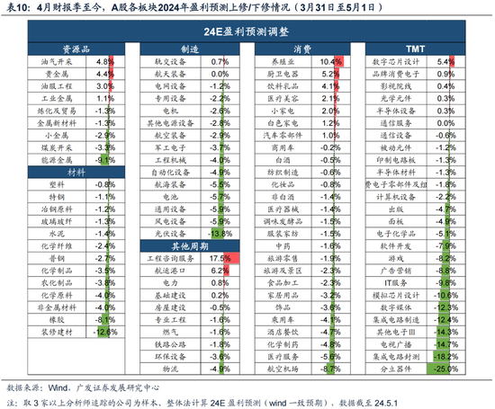 王中王开奖十记录网一,安全性方案解析_UHD版55.265