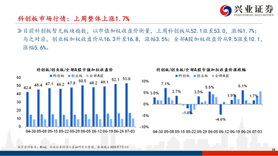 澳门4949最快开奖结果,统计研究解释定义_nShop25.684