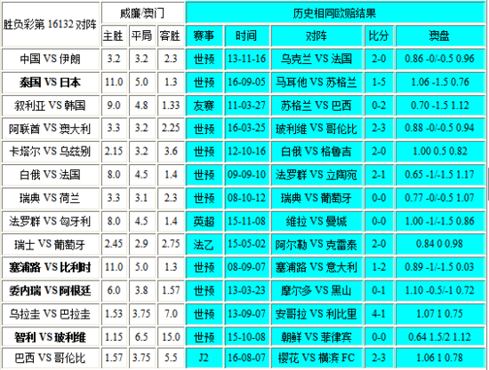 澳门彩开奖结果2024开奖记录,持续解析方案_iShop44.283