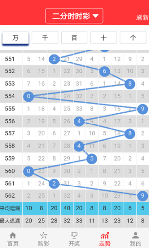 澳门天天彩期期精准单双波色,科学研究解释定义_优选版81.480