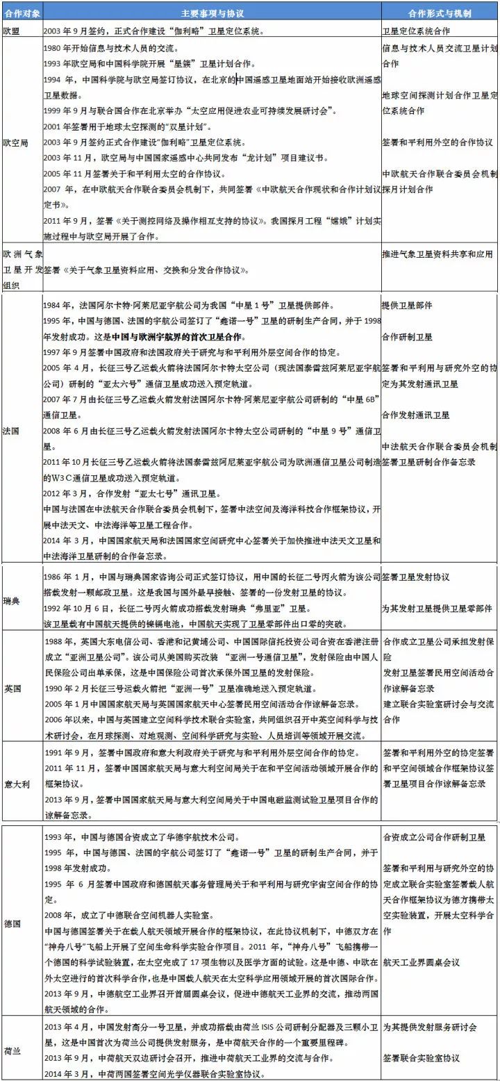 新澳六最准精彩资料,广泛的解释落实支持计划_豪华款53.395