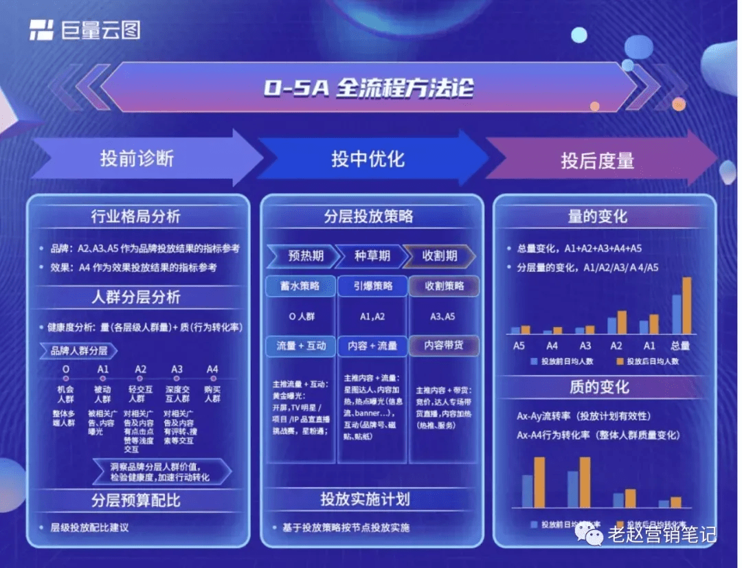 新澳精准资料免费提供最新版,稳健性策略评估_专属款55.921