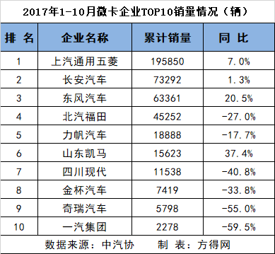 一个人，练习一个人﹌ 第3页