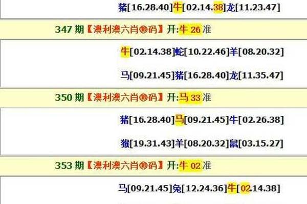 澳门今晚必开1肖,连贯评估方法_soft78.353