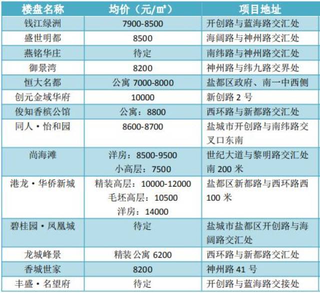 新澳门2024免费瓷料大全,稳定计划评估_Max60.902