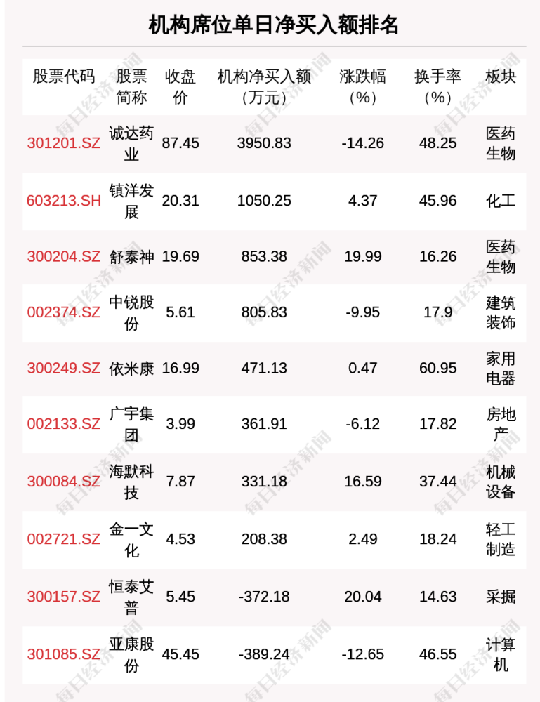 澳门正版资料大全资料生肖卡,稳定解析策略_尊享版93.849