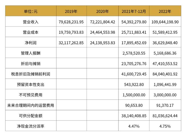 4949澳门开奖现场开奖直播,广泛的关注解释落实热议_WearOS32.583