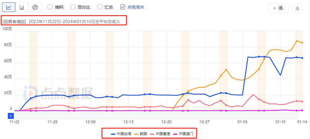 澳门开什么奖2024年,快速解析响应策略_Gold22.848