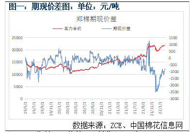 澳门王中王100%期期中一期,深层数据分析执行_2DM15.923