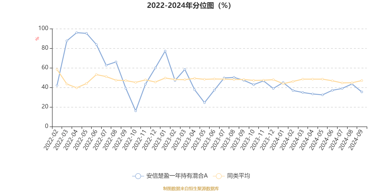 2024香港港六开奖记录,实地设计评估数据_Holo82.420