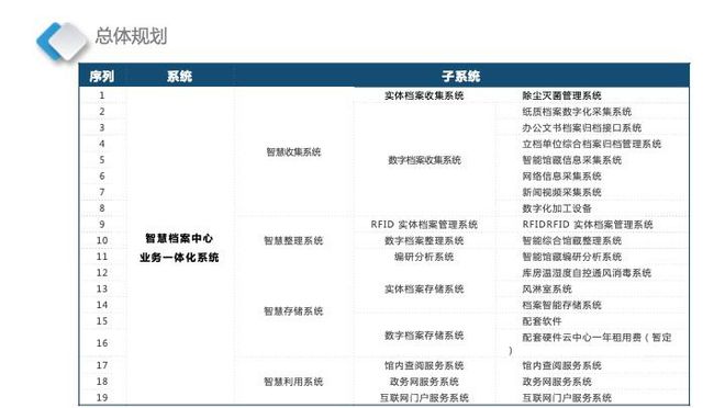 新澳精准资料免费提供网,实地评估数据方案_1080p98.462