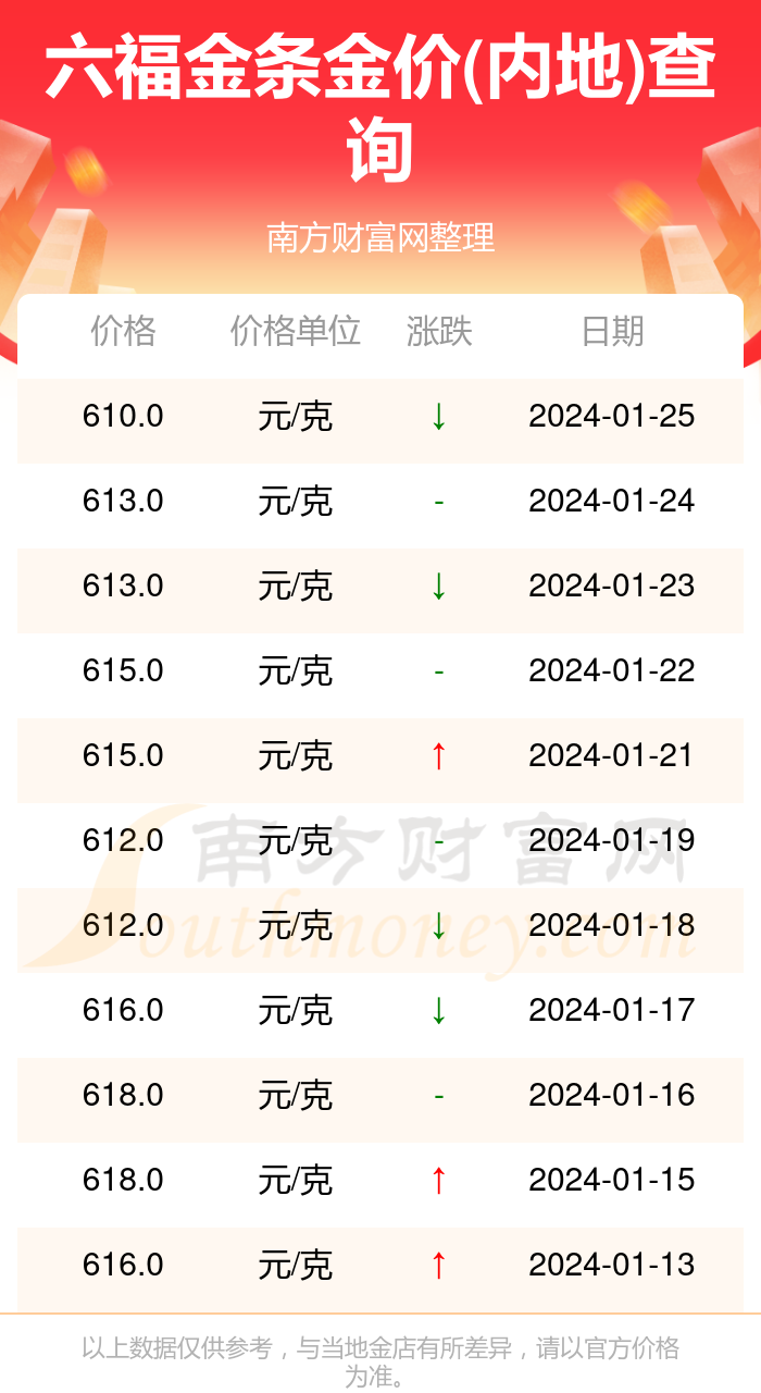 新澳门全年免费资料大全2024,全面数据解析执行_黄金版97.208