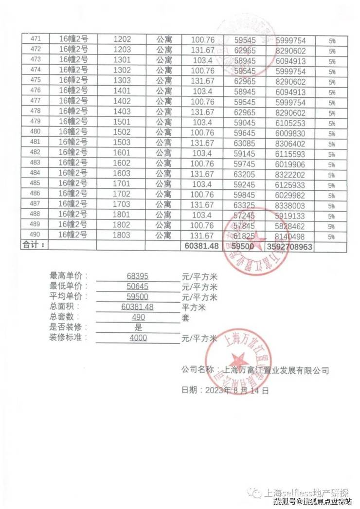 雪花拥抱阳光 第3页