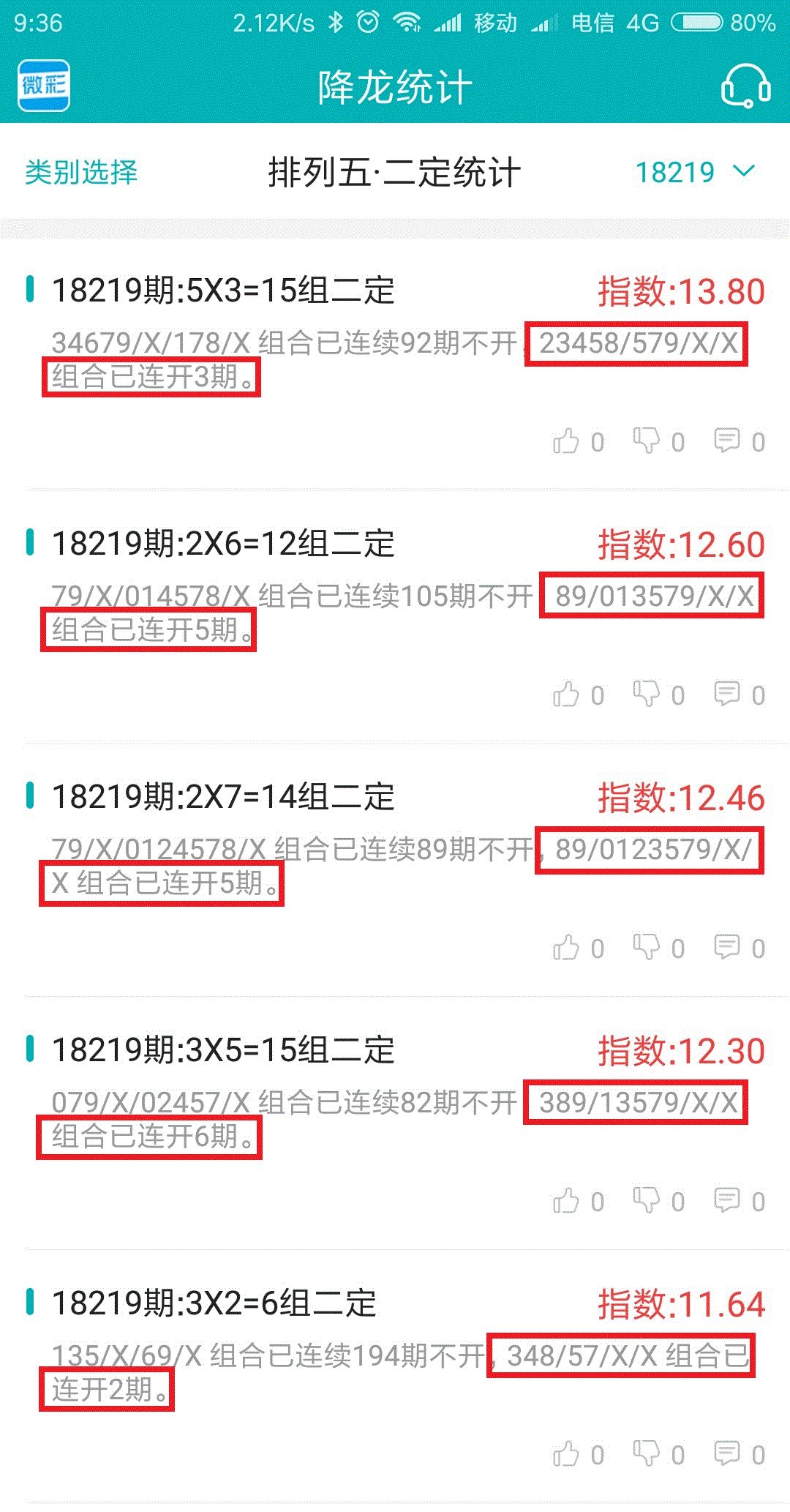 新澳资彩长期免费资料410期,深度解析数据应用_钱包版44.219